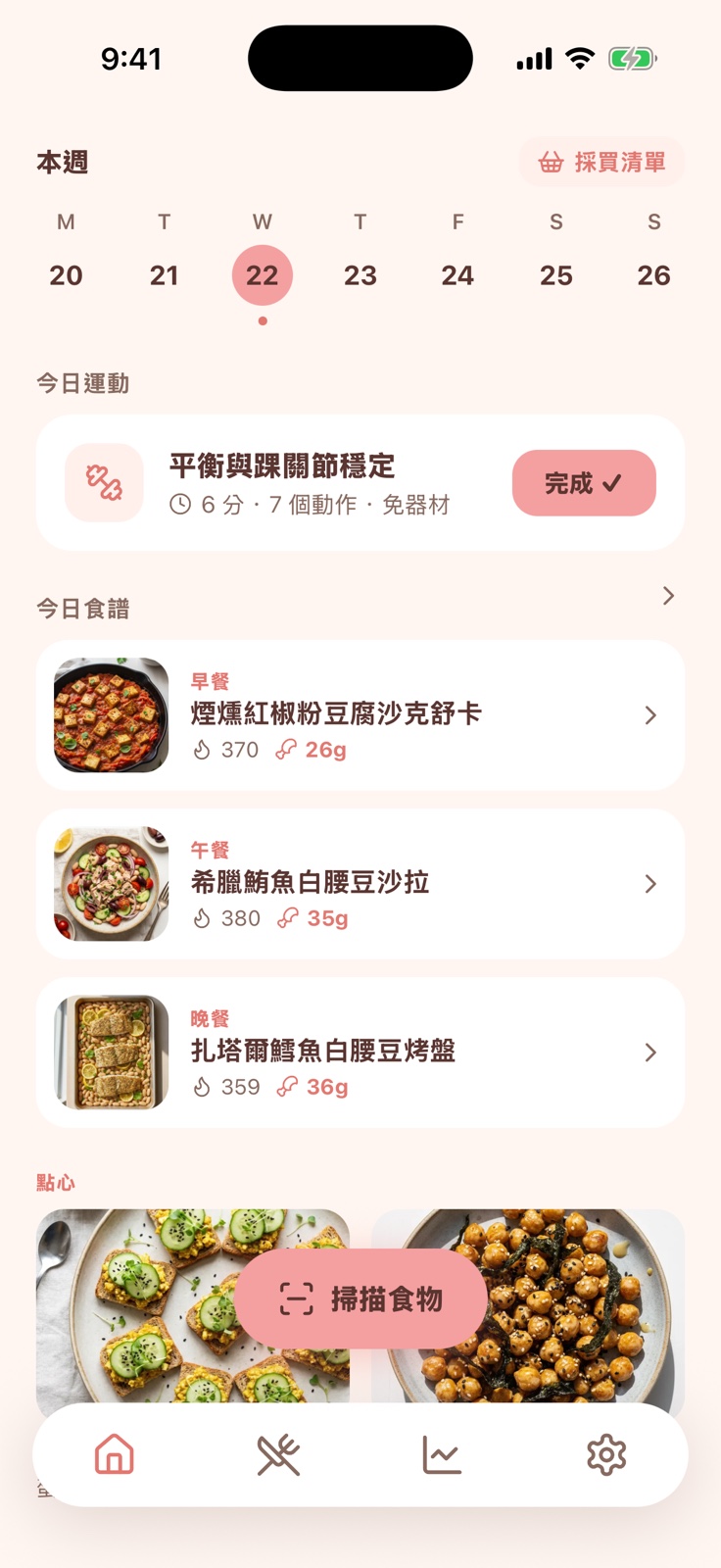Peach 首頁畫面——本週計畫、今日運動、今日食譜與「掃描食物」按鈕。
