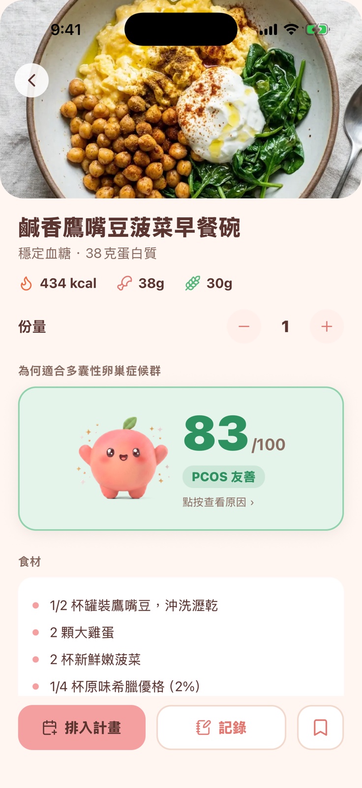Peach 食物詳情——「為什麼對多囊友善」卡片，實際顯示 83/100 的 PCOS 友善評分。